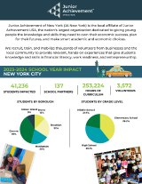 Impact By Region: 2023-2024 School Year cover