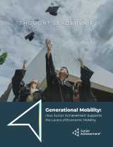 Generational Mobility: How Junior Achievement Supports the Levers of Economic Mobility